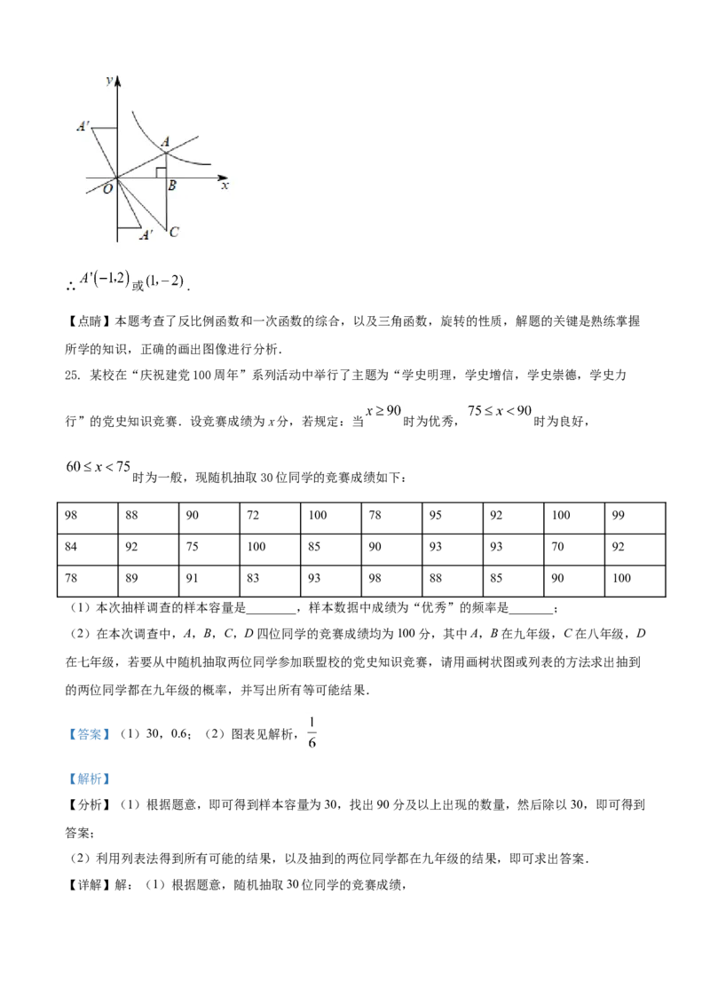 青海省西宁市城区2021年中考真题数学试卷（解析版）_中考真题_2.数学中考真题2015-2024年_2021中考数学真题86份_2021青海省_西宁数学