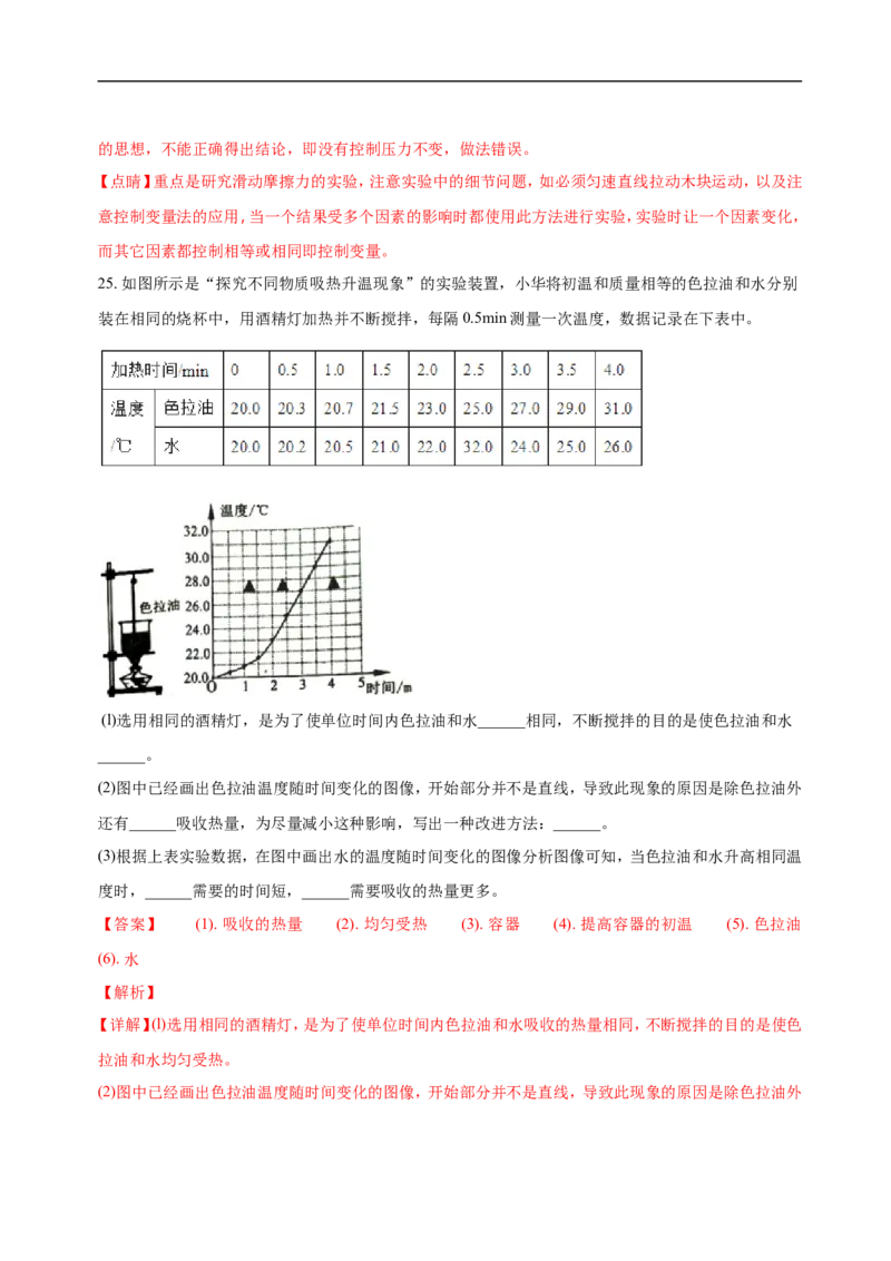 江苏省盐城市2018年中考物理试题及答案(word版)_中考真题_4.物理中考真题2015-2024年_地区卷_江苏省_盐城中考物理2008--2022年