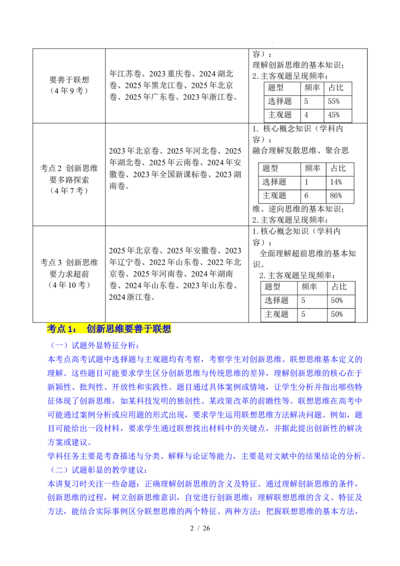 专题29提高创新思维能力（全国通用）（解析版）_高考真题分类汇编_高考政治真题分类汇编（全国通用）五年（2021-2025）