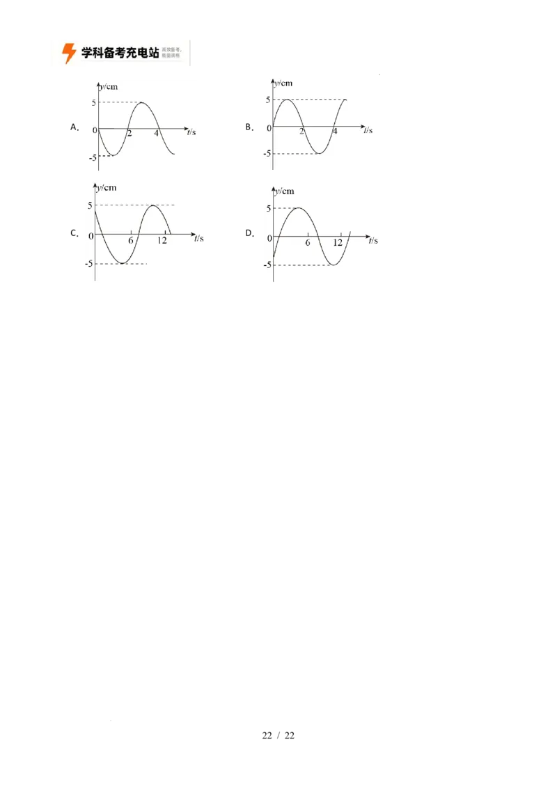 专题15机械振动和机械波（全国通用）（原卷版）_高考真题分类汇编_高考物理真题分类汇编（全国通用）五年（2021-2025）