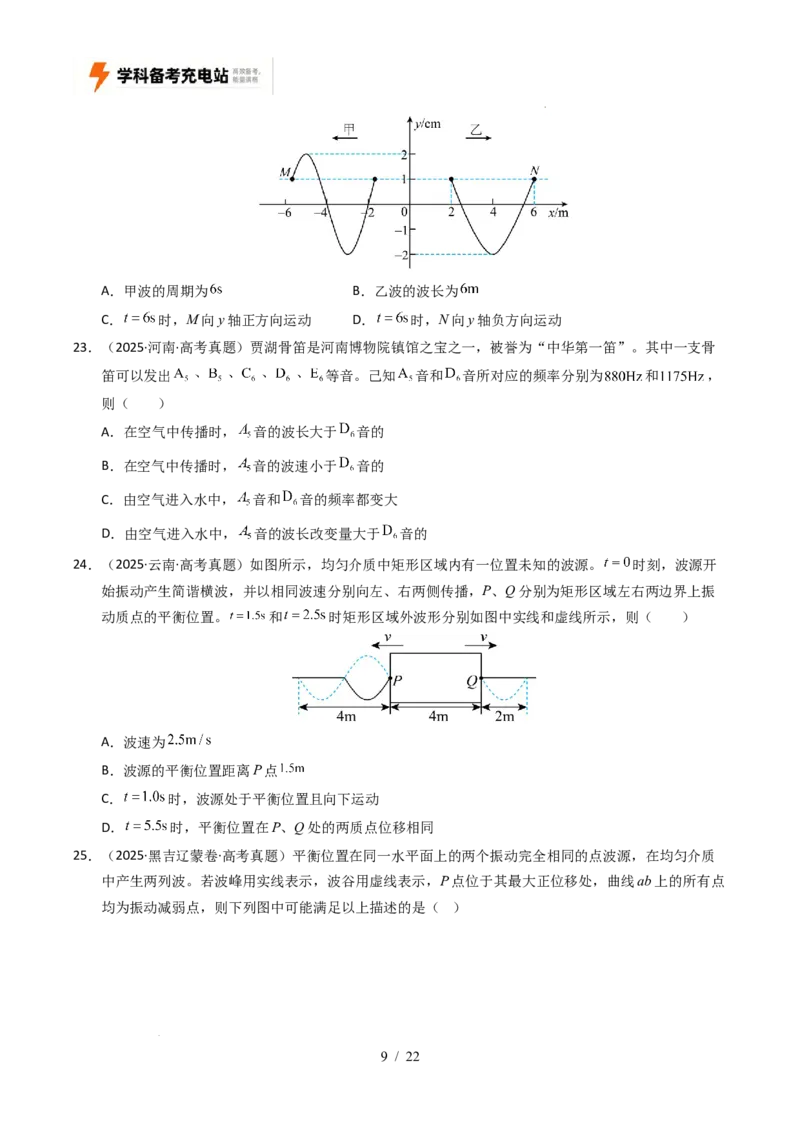 专题15机械振动和机械波（全国通用）（原卷版）_高考真题分类汇编_高考物理真题分类汇编（全国通用）五年（2021-2025）