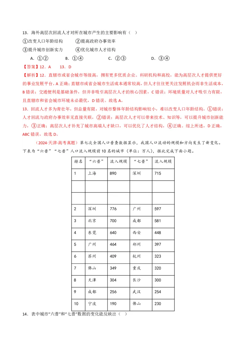 五年（2021-2025）高考地理真题分类汇编专题08人口（全国通用）（解析版）_高考真题分类汇编_高考地理真题分类汇编（全国通用）五年（2021-2025）_pdf