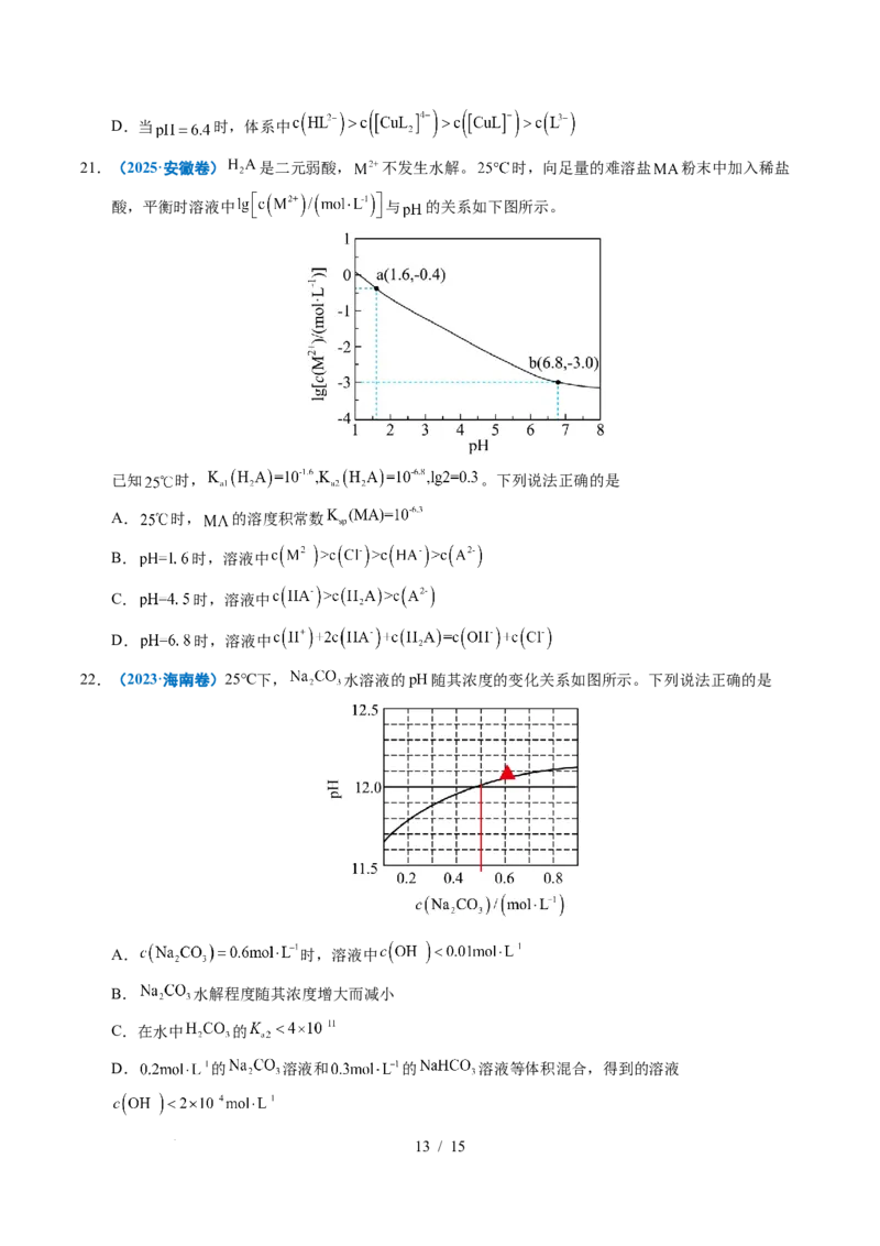专题20电解质溶液曲线分析_高考真题分类汇编_高考化学真题分类汇编（全国通用）五年（2021-2025）_专题20电解质溶液曲线分析五年（2021-2025）高考化学真题分类汇编