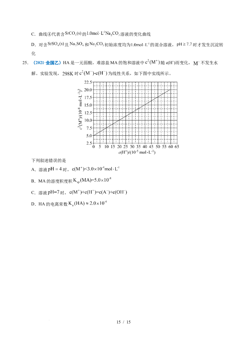 专题20电解质溶液曲线分析_高考真题分类汇编_高考化学真题分类汇编（全国通用）五年（2021-2025）_专题20电解质溶液曲线分析五年（2021-2025）高考化学真题分类汇编