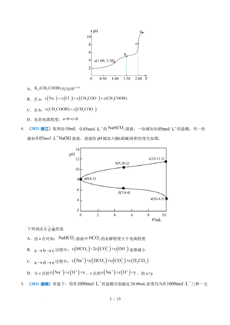 专题20电解质溶液曲线分析_高考真题分类汇编_高考化学真题分类汇编（全国通用）五年（2021-2025）_专题20电解质溶液曲线分析五年（2021-2025）高考化学真题分类汇编