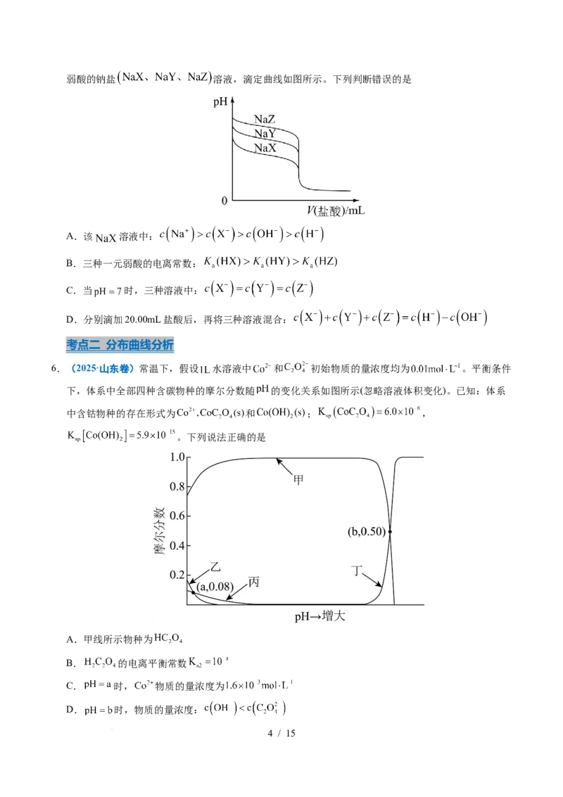 专题20电解质溶液曲线分析_高考真题分类汇编_高考化学真题分类汇编（全国通用）五年（2021-2025）_专题20电解质溶液曲线分析五年（2021-2025）高考化学真题分类汇编