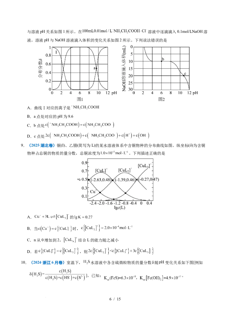 专题20电解质溶液曲线分析_高考真题分类汇编_高考化学真题分类汇编（全国通用）五年（2021-2025）_专题20电解质溶液曲线分析五年（2021-2025）高考化学真题分类汇编