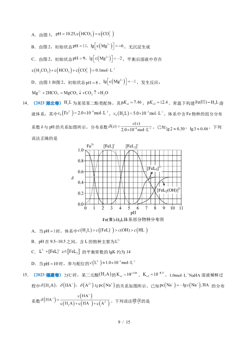 专题20电解质溶液曲线分析_高考真题分类汇编_高考化学真题分类汇编（全国通用）五年（2021-2025）_专题20电解质溶液曲线分析五年（2021-2025）高考化学真题分类汇编
