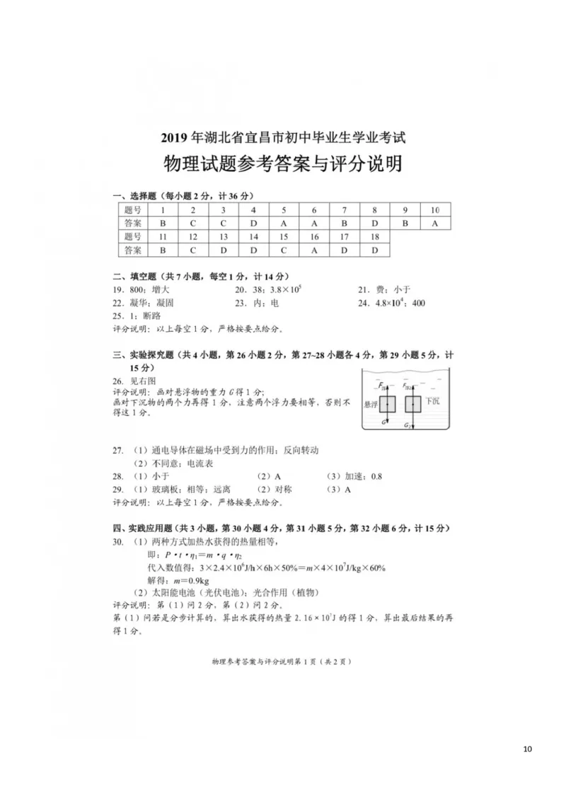 湖北省宜昌市2019年中考物理真题试题（扫描版）_中考真题_4.物理中考真题2015-2024年_2019年中考物理真题175份