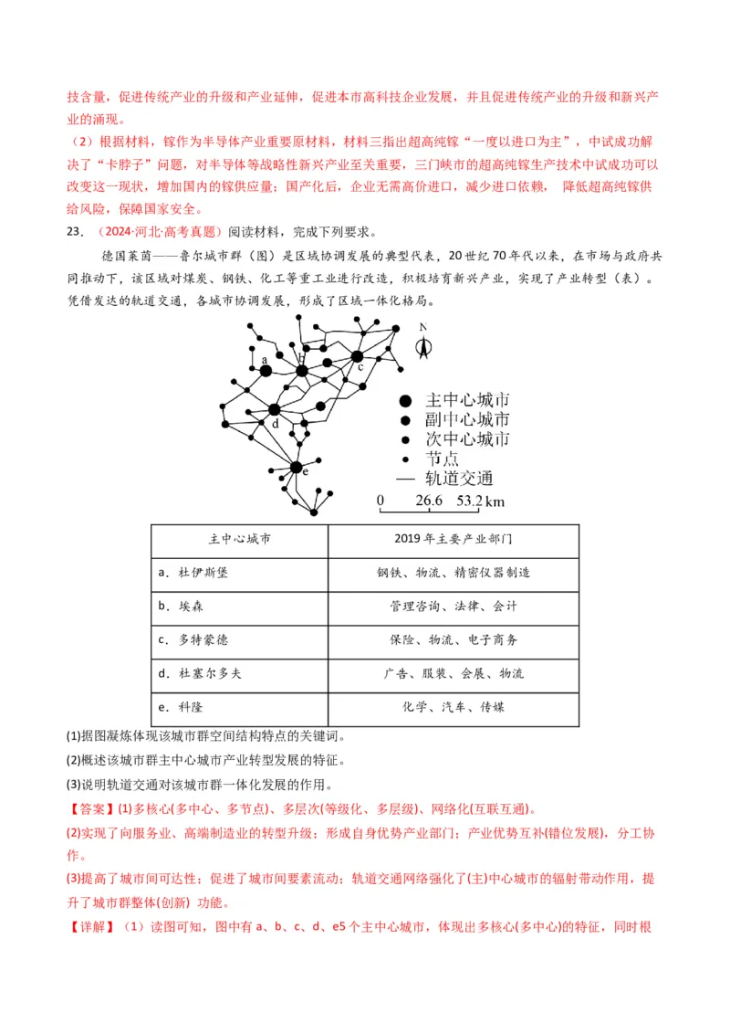 五年（2021-2025）高考地理真题分类汇编专题11工业与服务业（全国通用）（解析版）_高考真题分类汇编_高考地理真题分类汇编（全国通用）五年（2021-2025）_word