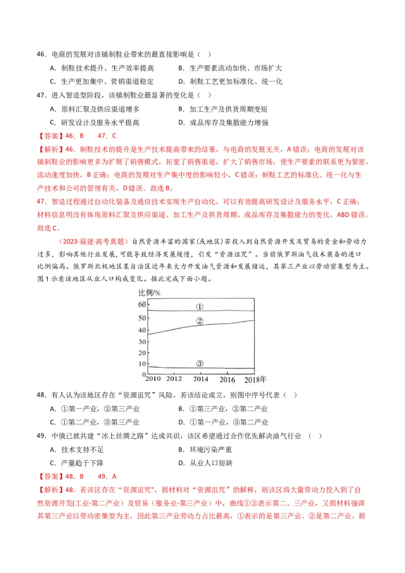 五年（2021-2025）高考地理真题分类汇编专题11工业与服务业（全国通用）（解析版）_高考真题分类汇编_高考地理真题分类汇编（全国通用）五年（2021-2025）_word