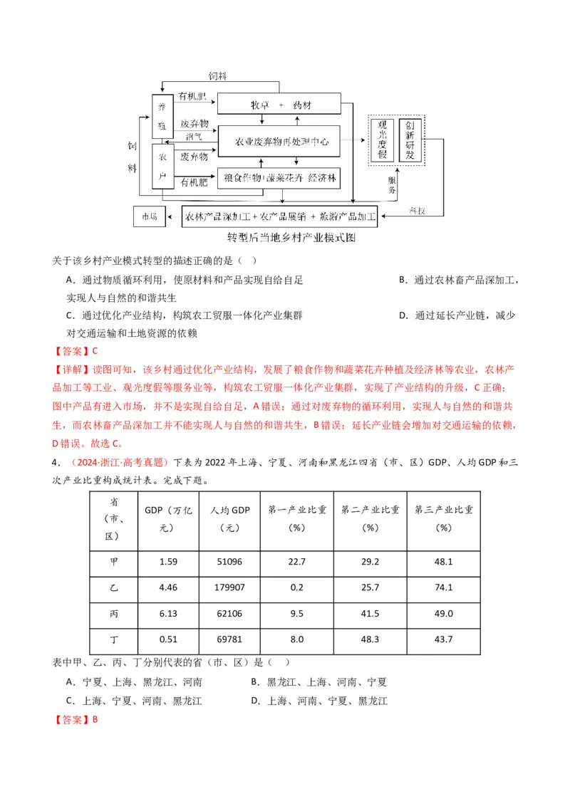 五年（2021-2025）高考地理真题分类汇编专题11工业与服务业（全国通用）（解析版）_高考真题分类汇编_高考地理真题分类汇编（全国通用）五年（2021-2025）_word