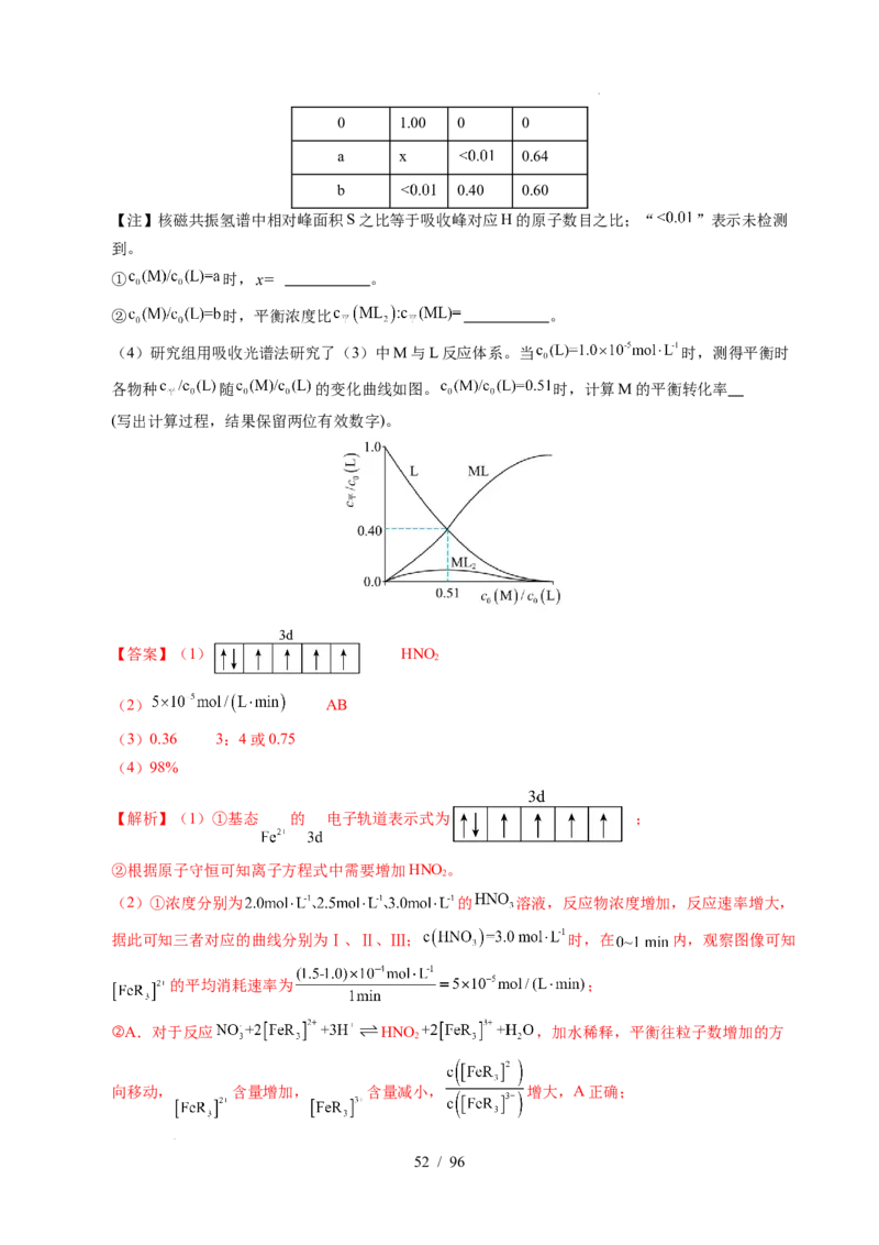 专题29化学反应原理综合题&mdash;&mdash;平衡主线型（解析）_高考真题分类汇编_高考化学真题分类汇编（全国通用）五年（2021-2025）