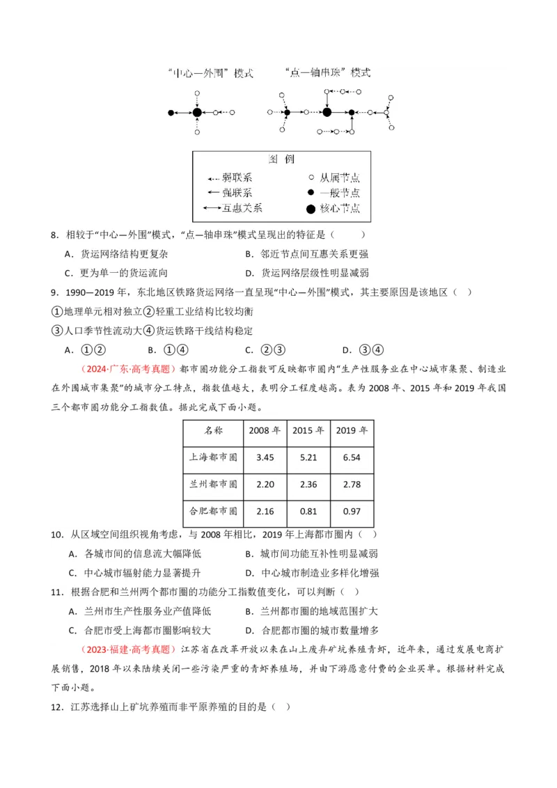 五年（2021-2025）高考地理真题分类汇编专题13区域发展（全国通用）（原卷版）_高考真题分类汇编_高考地理真题分类汇编（全国通用）五年（2021-2025）_pdf