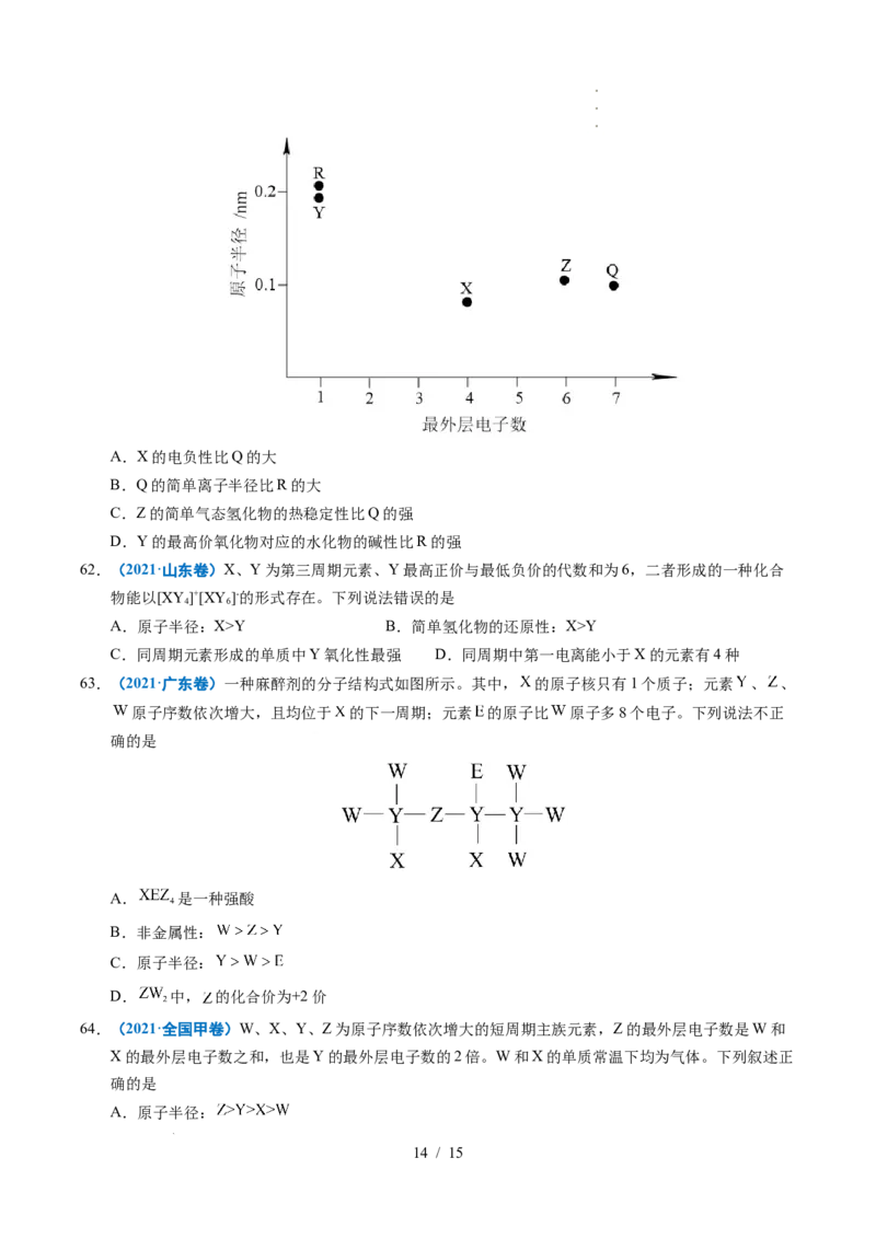 专题10元素推断与元素周期律_高考真题分类汇编_高考化学真题分类汇编（全国通用）五年（2021-2025）_专题10元素推断与元素周期律五年（2021-2025）高考化学真题分类汇编