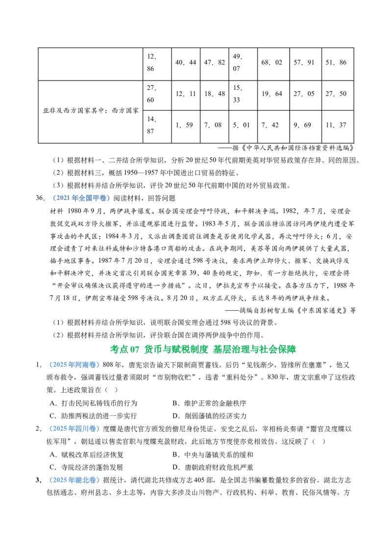 五年（2021-2025）高考历史真题分类汇编专题19选择性必修一：国家制度与社会治理（全国通用）（原卷版）_高考真题分类汇编_高考历史真题分类汇编（全国通用）五年（2021-2025）