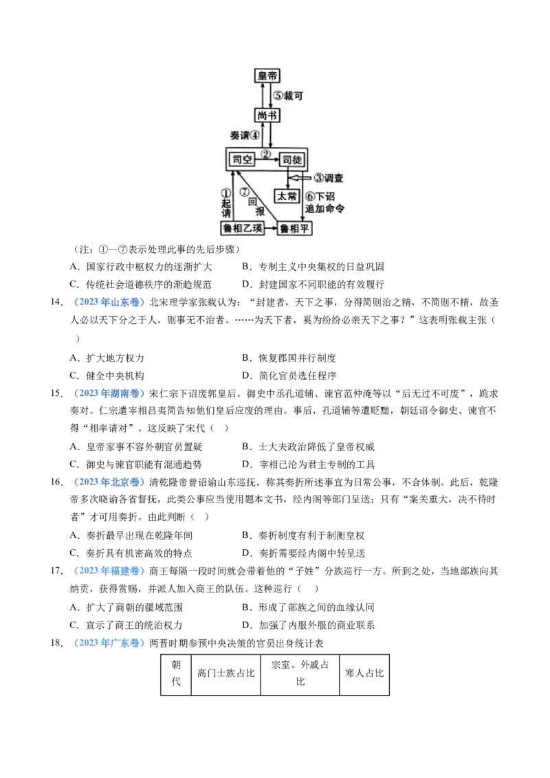 五年（2021-2025）高考历史真题分类汇编专题19选择性必修一：国家制度与社会治理（全国通用）（原卷版）_高考真题分类汇编_高考历史真题分类汇编（全国通用）五年（2021-2025）