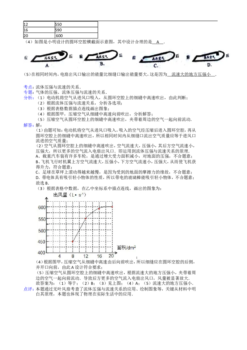 江苏省盐城市2015年中考物理试题及答案(word版)_中考真题_4.物理中考真题2015-2024年_地区卷_江苏省_盐城中考物理2008--2022年