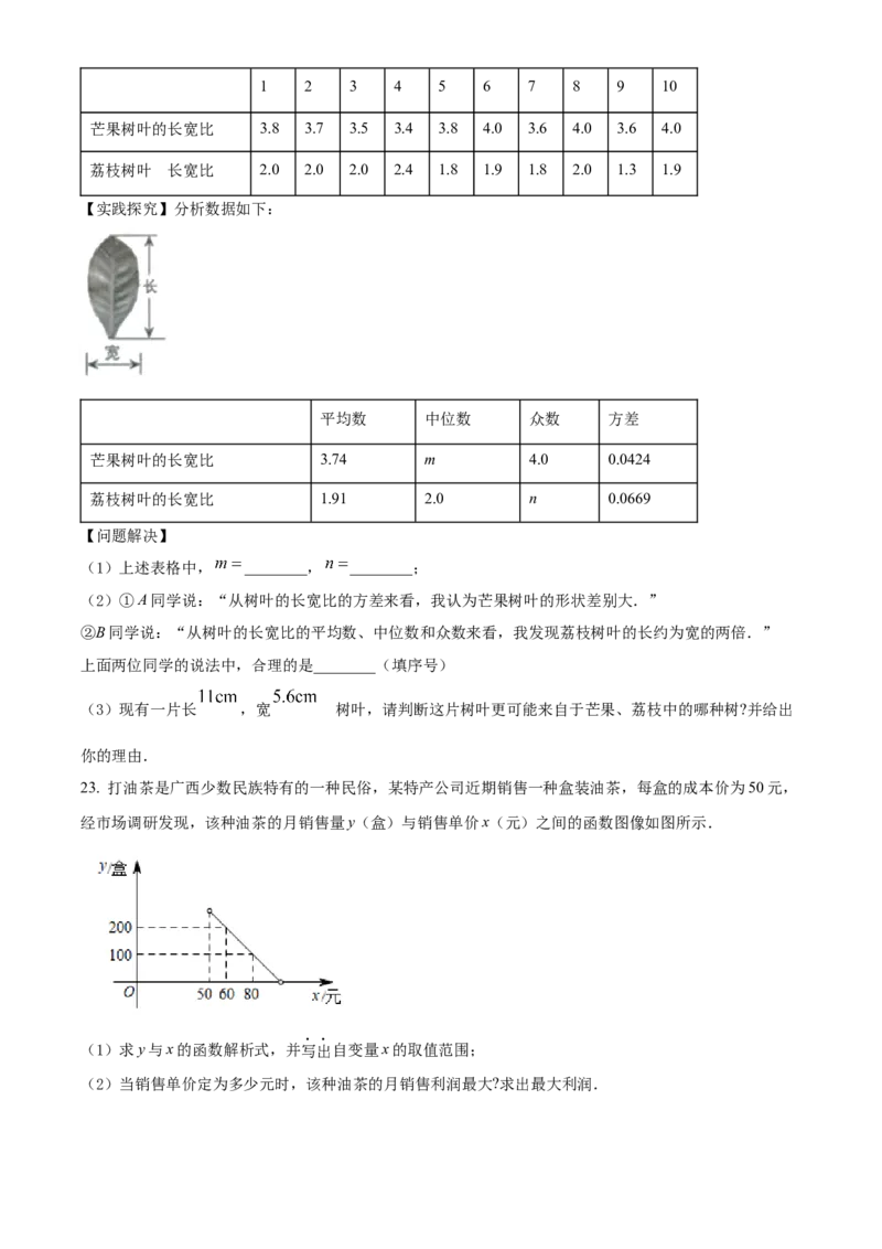 精品解析：2022年广西北部湾经济区中考数学真题（原卷版）_中考真题_2.数学中考真题2015-2024年_地区卷_广西省_南宁数学10-22_南宁中考数学