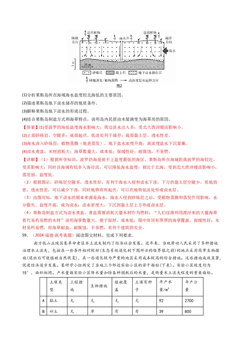 五年（2021-2025）高考地理真题分类汇编专题04地球上的水（全国通用）（解析版）_高考真题分类汇编_高考地理真题分类汇编（全国通用）五年（2021-2025）_word