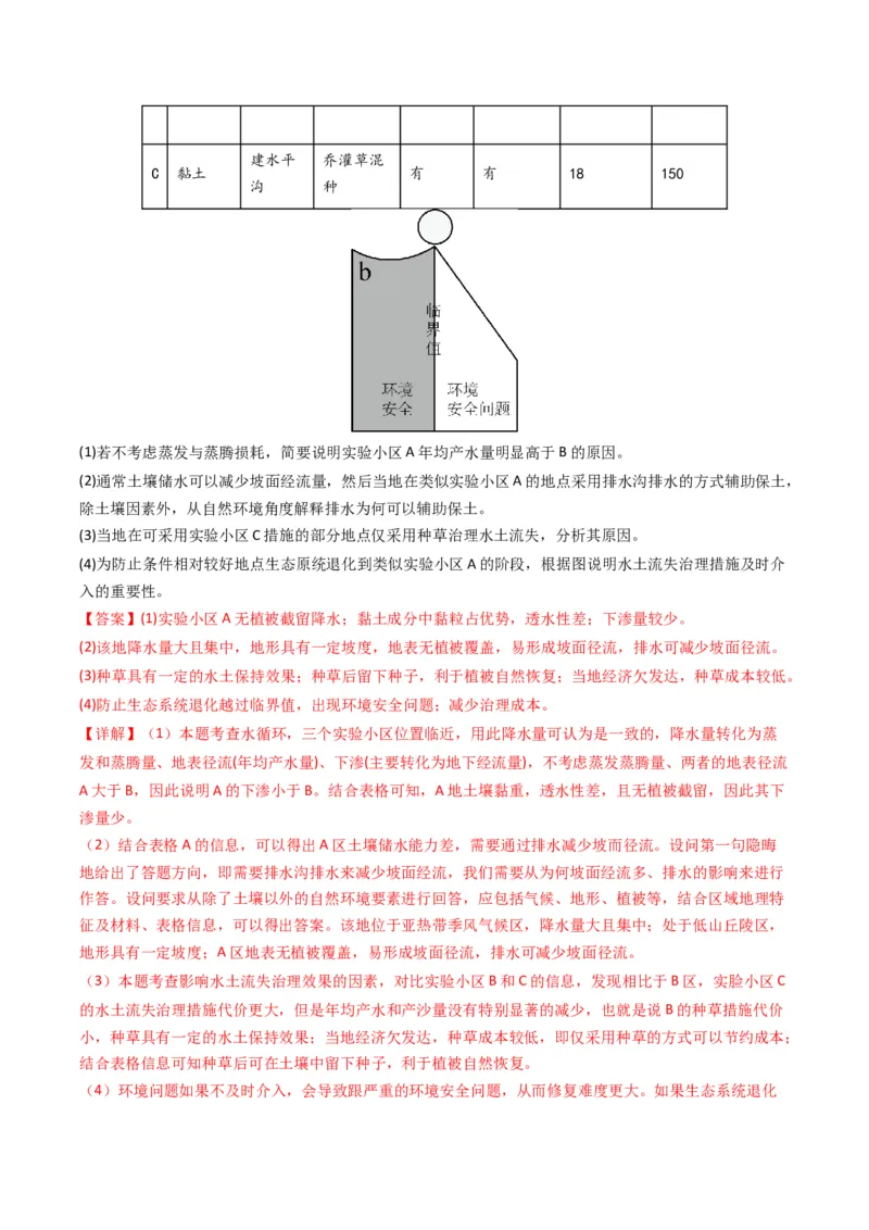 五年（2021-2025）高考地理真题分类汇编专题04地球上的水（全国通用）（解析版）_高考真题分类汇编_高考地理真题分类汇编（全国通用）五年（2021-2025）_word