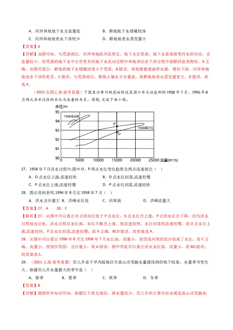 五年（2021-2025）高考地理真题分类汇编专题04地球上的水（全国通用）（解析版）_高考真题分类汇编_高考地理真题分类汇编（全国通用）五年（2021-2025）_word
