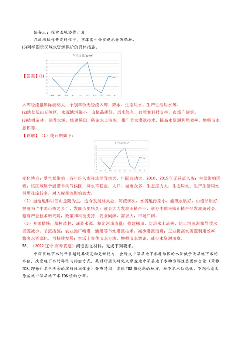 五年（2021-2025）高考地理真题分类汇编专题04地球上的水（全国通用）（解析版）_高考真题分类汇编_高考地理真题分类汇编（全国通用）五年（2021-2025）_word