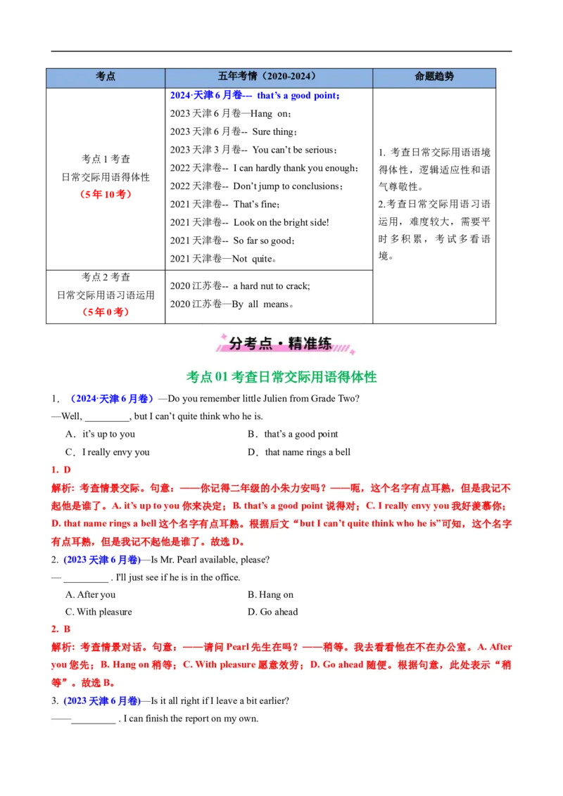 专题09特殊句式和情景交际（全国通用）（解析版）_高考真题分类汇编_高考英语真题分类汇编（新高考通用）五年（2021-2025）