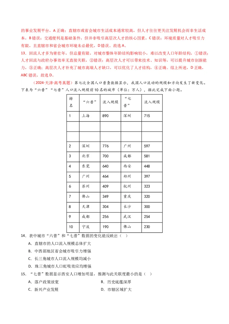 五年（2021-2025）高考地理真题分类汇编专题08人口（全国通用）（解析版）_高考真题分类汇编_高考地理真题分类汇编（全国通用）五年（2021-2025）_word