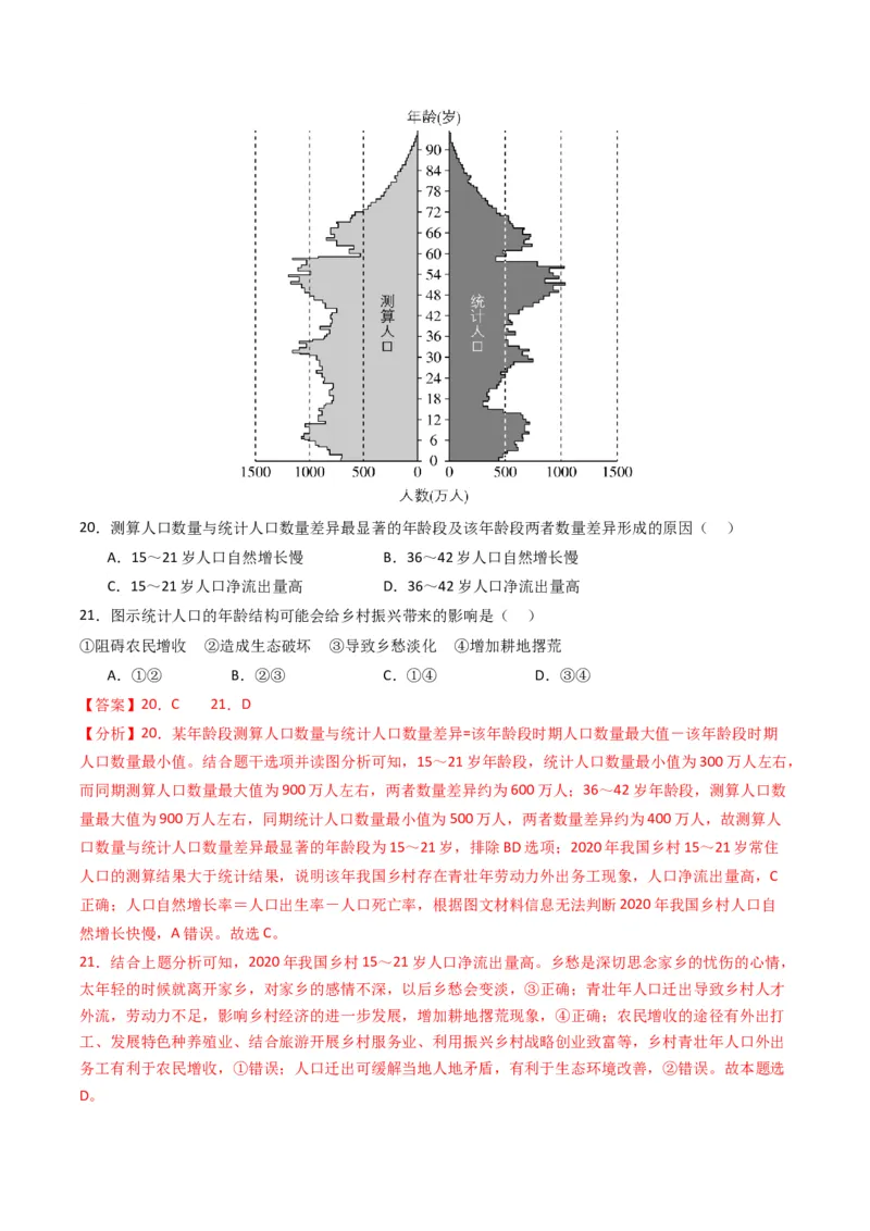 五年（2021-2025）高考地理真题分类汇编专题08人口（全国通用）（解析版）_高考真题分类汇编_高考地理真题分类汇编（全国通用）五年（2021-2025）_word