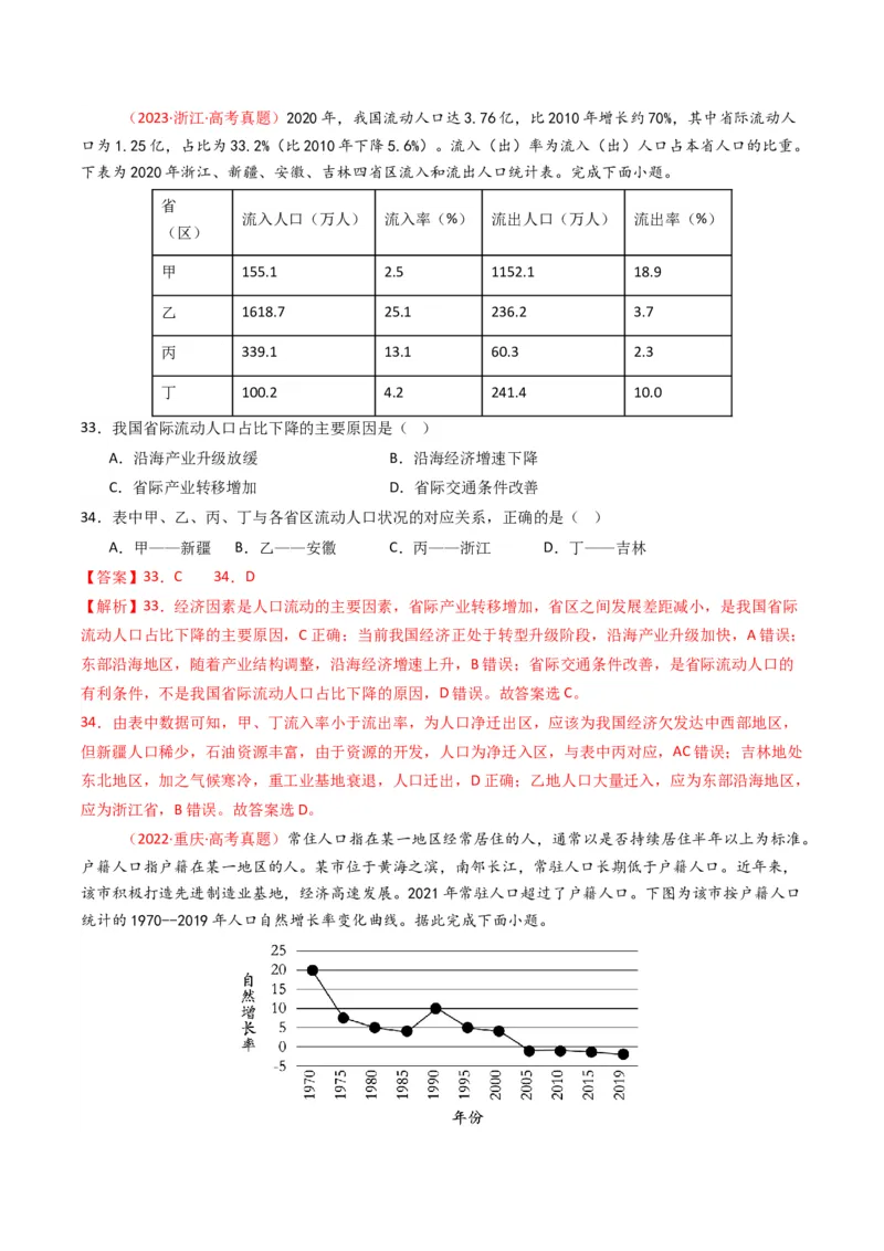 五年（2021-2025）高考地理真题分类汇编专题08人口（全国通用）（解析版）_高考真题分类汇编_高考地理真题分类汇编（全国通用）五年（2021-2025）_word