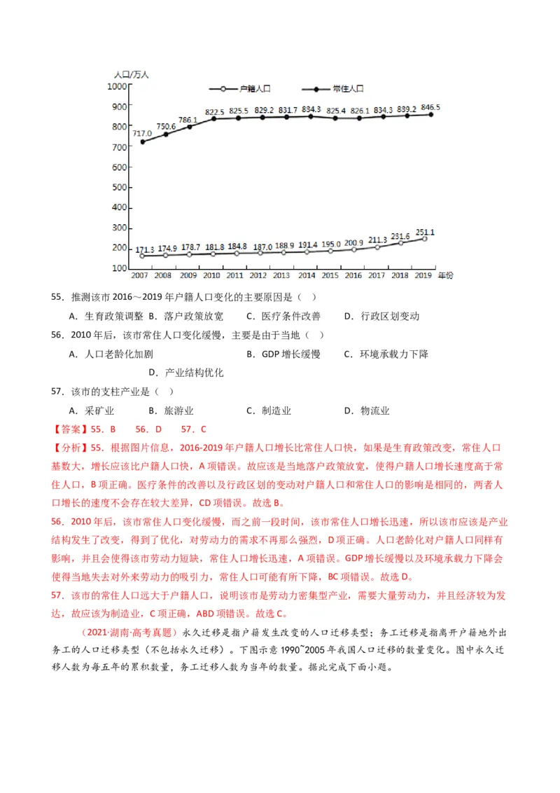 五年（2021-2025）高考地理真题分类汇编专题08人口（全国通用）（解析版）_高考真题分类汇编_高考地理真题分类汇编（全国通用）五年（2021-2025）_word