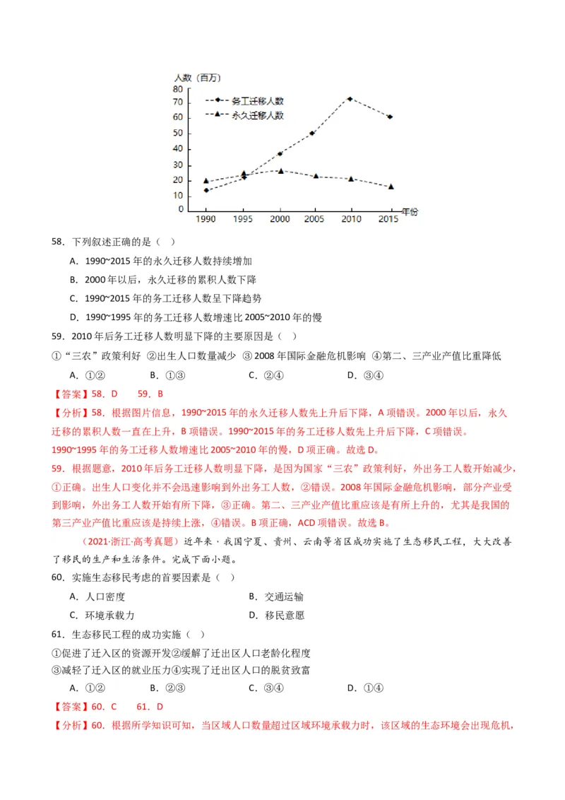 五年（2021-2025）高考地理真题分类汇编专题08人口（全国通用）（解析版）_高考真题分类汇编_高考地理真题分类汇编（全国通用）五年（2021-2025）_word