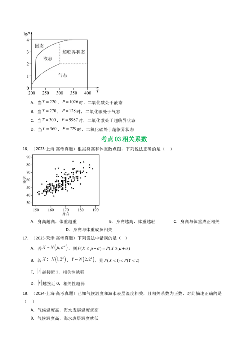 专题18统计与统计案例5种常见考法归类（全国通用）（原卷版）_高考真题分类汇编_高考数学真题分类汇编（全国通用）五年（2021-2025）