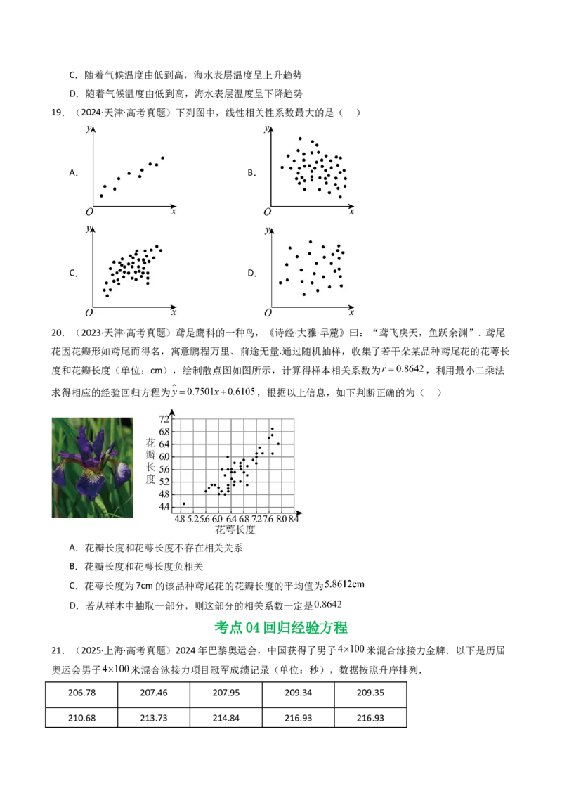 专题18统计与统计案例5种常见考法归类（全国通用）（原卷版）_高考真题分类汇编_高考数学真题分类汇编（全国通用）五年（2021-2025）