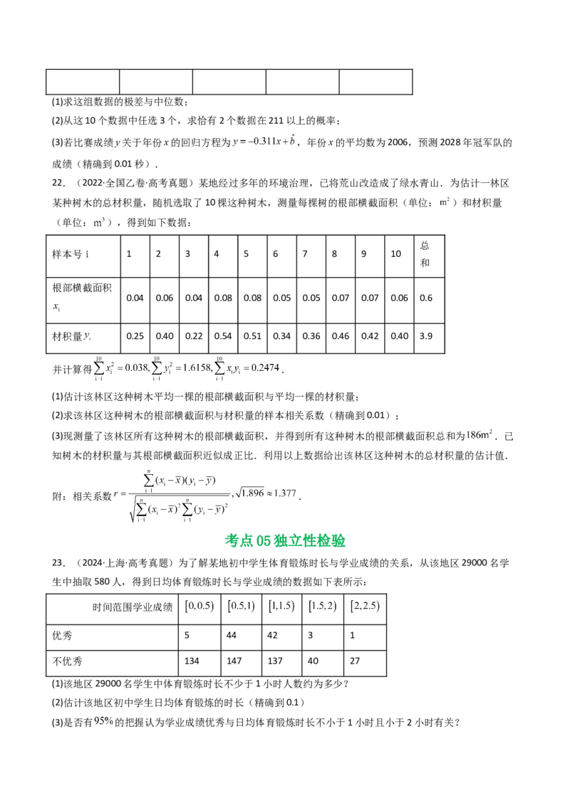 专题18统计与统计案例5种常见考法归类（全国通用）（原卷版）_高考真题分类汇编_高考数学真题分类汇编（全国通用）五年（2021-2025）