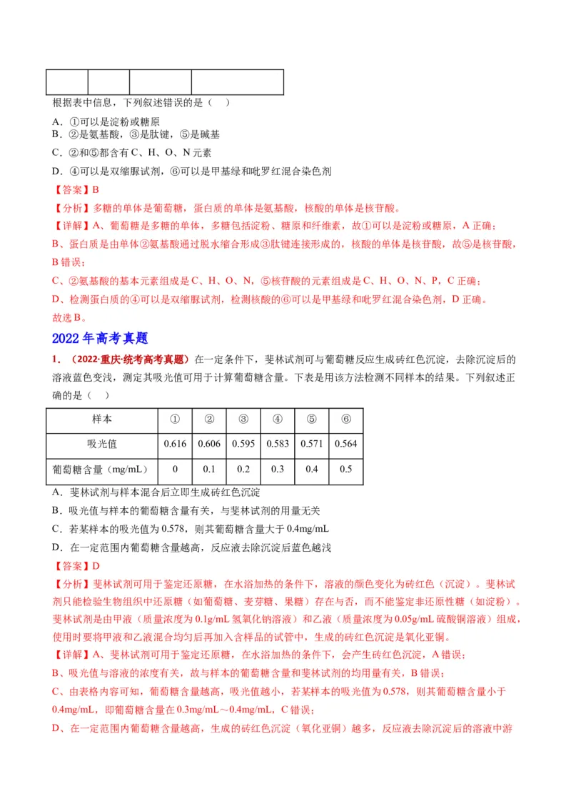 五年（2021-2025）全国高考生物真题分类汇编专题01组成细胞的分子（全国通用）（解析版）_高考真题分类汇编_高考生物真题分类汇编（全国通用）五年（2021-2025）