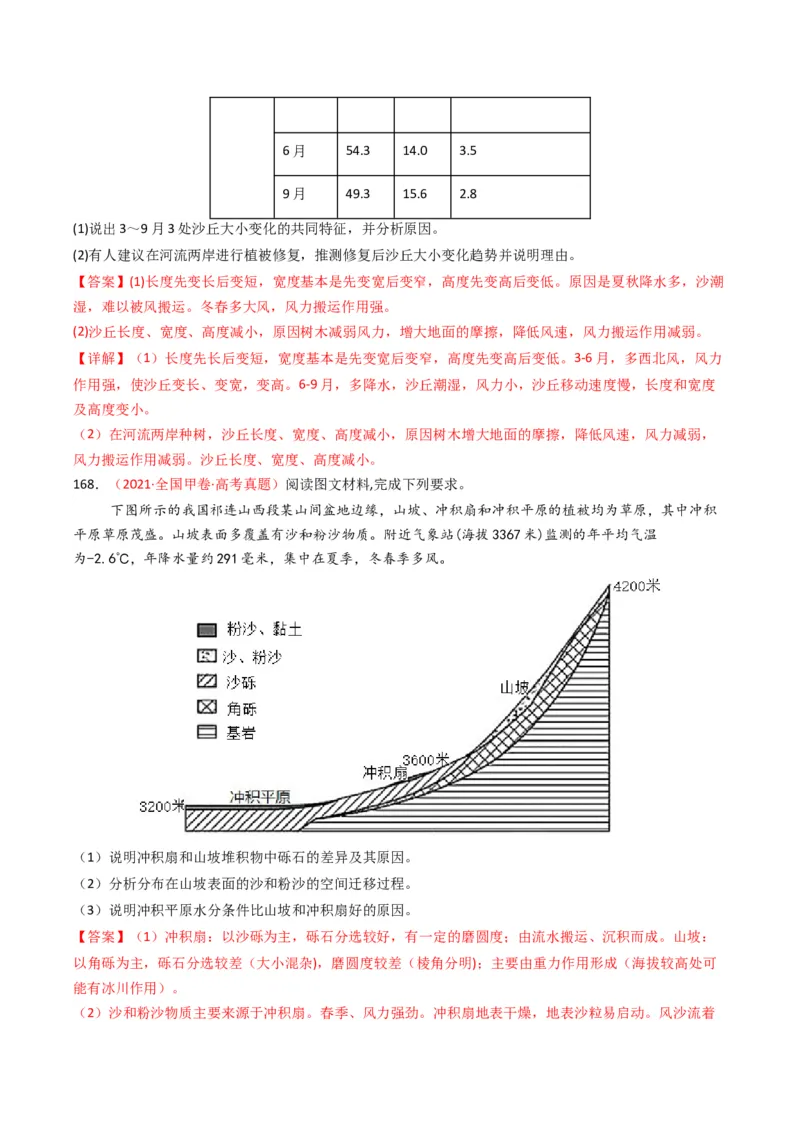 五年（2021-2025）高考地理真题分类汇编专题05地质地貌（全国通用）（解析版）_高考真题分类汇编_高考地理真题分类汇编（全国通用）五年（2021-2025）_word