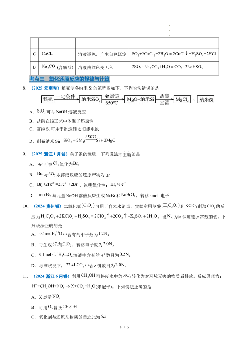 专题04氧化还原反应_高考真题分类汇编_高考化学真题分类汇编（全国通用）五年（2021-2025）_专题04氧化还原反应五年（2021-2025）高考化学真题分类汇编