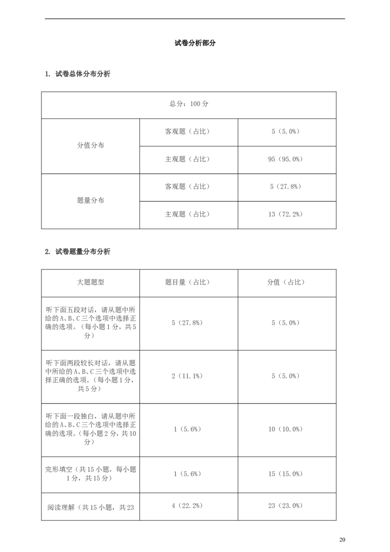 浙江省湖州市2019年中考英语真题试题（含解析）_中考真题_3.英语中考真题2015-2024年_2019年全国中考YINGYU148份