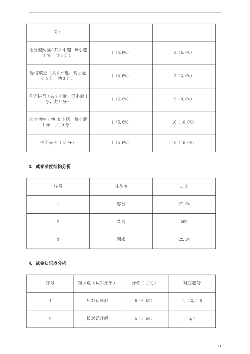 浙江省湖州市2019年中考英语真题试题（含解析）_中考真题_3.英语中考真题2015-2024年_2019年全国中考YINGYU148份