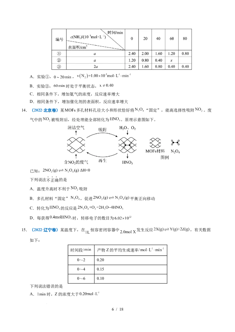 专题18化学反应速率与化学平衡_高考真题分类汇编_高考化学真题分类汇编（全国通用）五年（2021-2025）_专题18化学反应速率与化学平衡五年（2021-2025）高考化学真题分类汇编