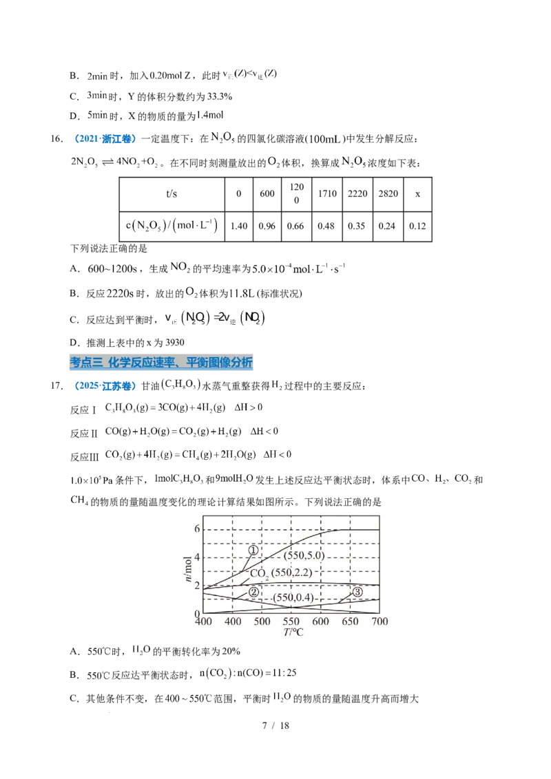 专题18化学反应速率与化学平衡_高考真题分类汇编_高考化学真题分类汇编（全国通用）五年（2021-2025）_专题18化学反应速率与化学平衡五年（2021-2025）高考化学真题分类汇编