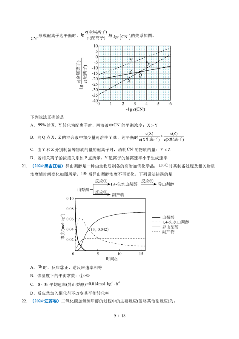 专题18化学反应速率与化学平衡_高考真题分类汇编_高考化学真题分类汇编（全国通用）五年（2021-2025）_专题18化学反应速率与化学平衡五年（2021-2025）高考化学真题分类汇编