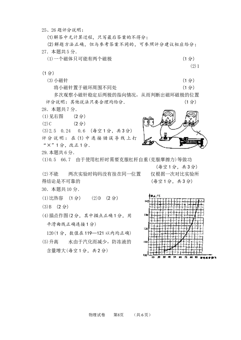 江苏省盐城市2009年中考物理试题及答案(word版)_中考真题_4.物理中考真题2015-2024年_地区卷_江苏省_盐城中考物理2008--2022年