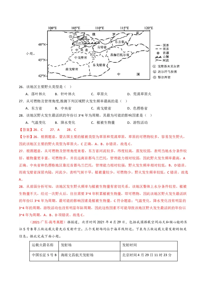 五年（2021-2025）高考地理真题分类汇编专题06自然环境的整体性与差异性（全国通用）（解析版）_高考真题分类汇编_高考地理真题分类汇编（全国通用）五年（2021-2025）_pdf