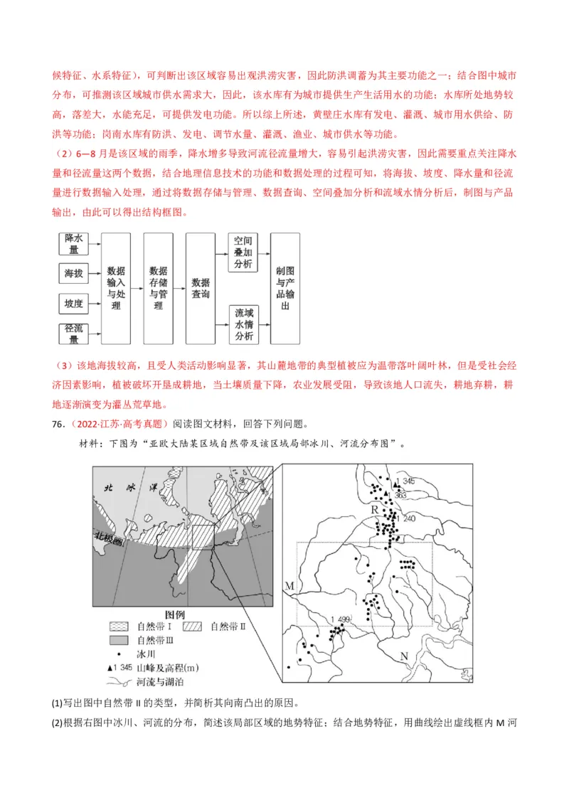 五年（2021-2025）高考地理真题分类汇编专题06自然环境的整体性与差异性（全国通用）（解析版）_高考真题分类汇编_高考地理真题分类汇编（全国通用）五年（2021-2025）_pdf
