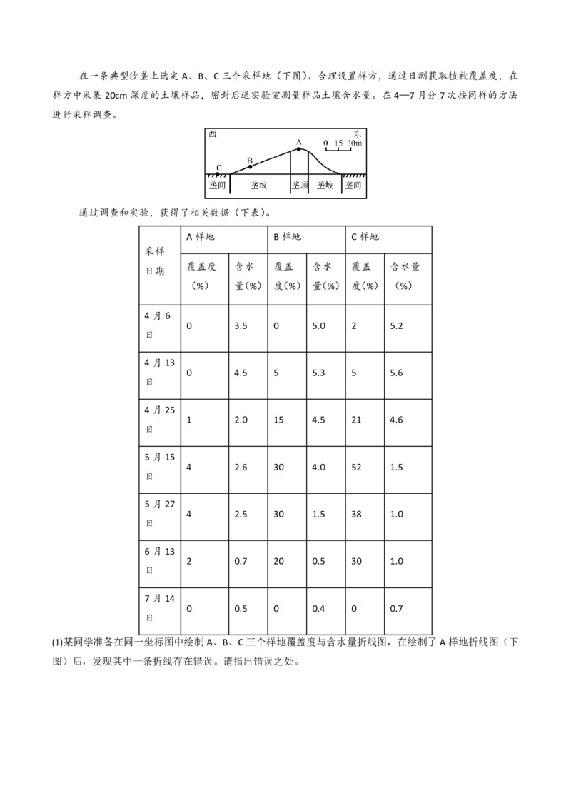 五年（2021-2025）高考地理真题分类汇编专题06自然环境的整体性与差异性（全国通用）（解析版）_高考真题分类汇编_高考地理真题分类汇编（全国通用）五年（2021-2025）_pdf