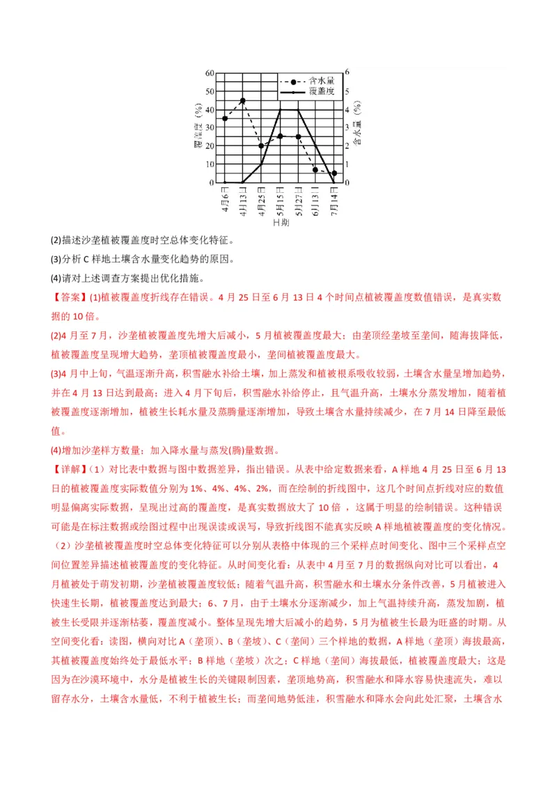 五年（2021-2025）高考地理真题分类汇编专题06自然环境的整体性与差异性（全国通用）（解析版）_高考真题分类汇编_高考地理真题分类汇编（全国通用）五年（2021-2025）_pdf