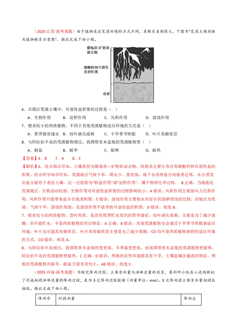 五年（2021-2025）高考地理真题分类汇编专题06自然环境的整体性与差异性（全国通用）（解析版）_高考真题分类汇编_高考地理真题分类汇编（全国通用）五年（2021-2025）_pdf